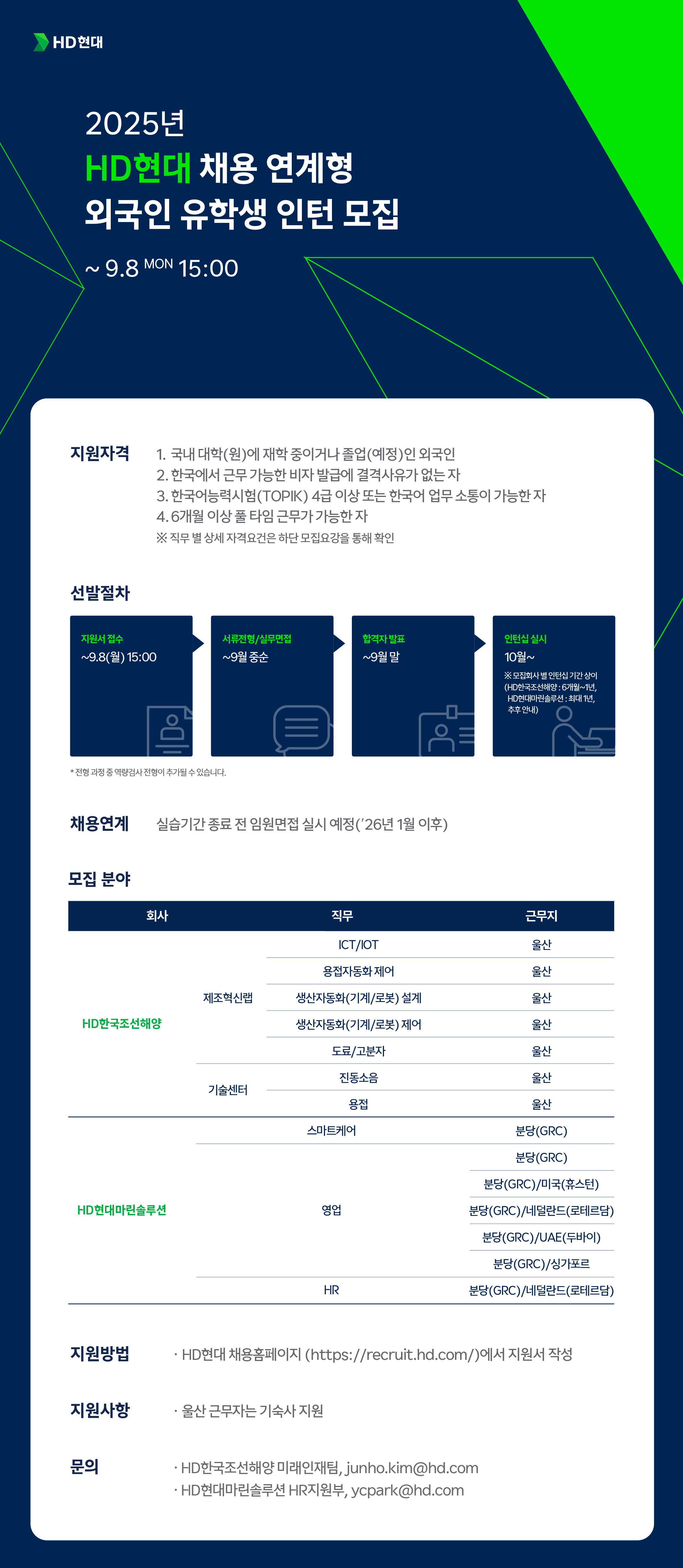 HD 현대
