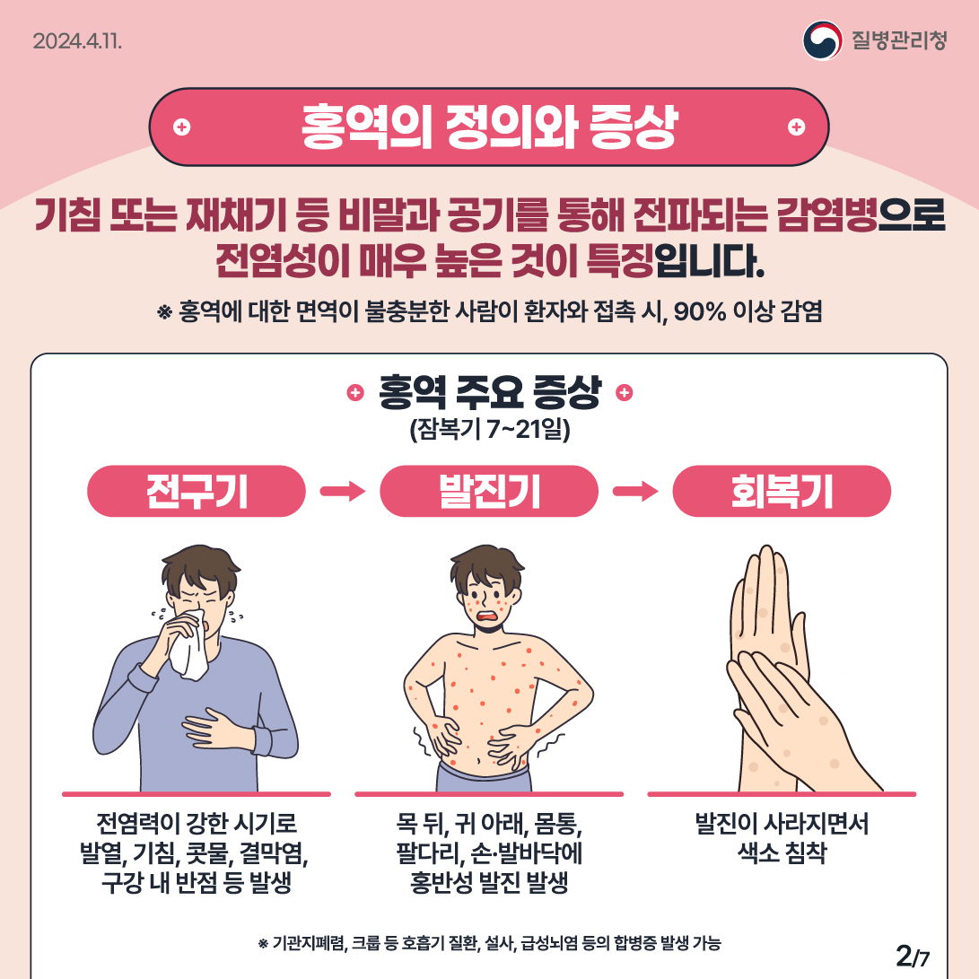 홍역 예방 수칙