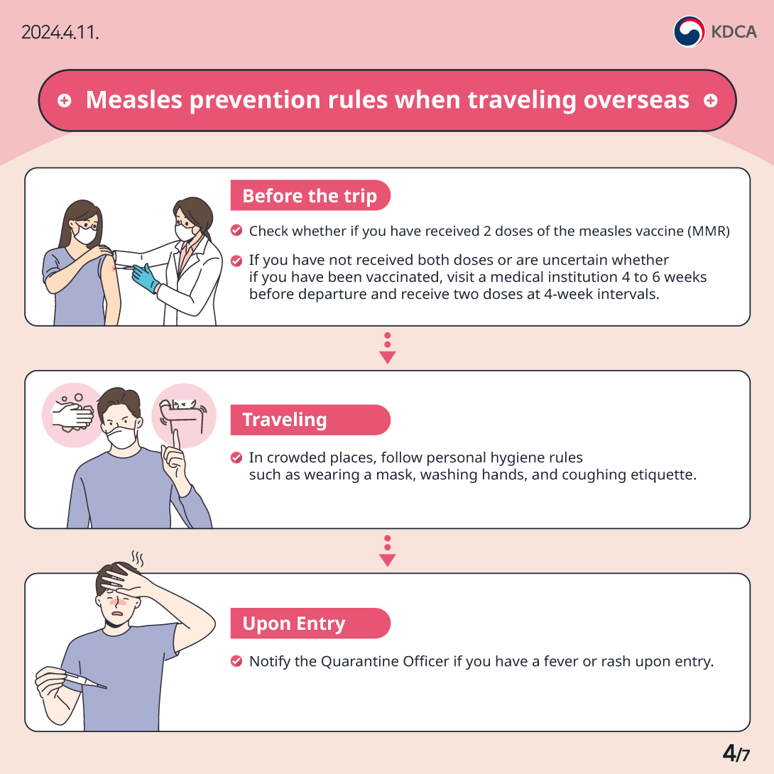 Guidelines for Measles Prevention