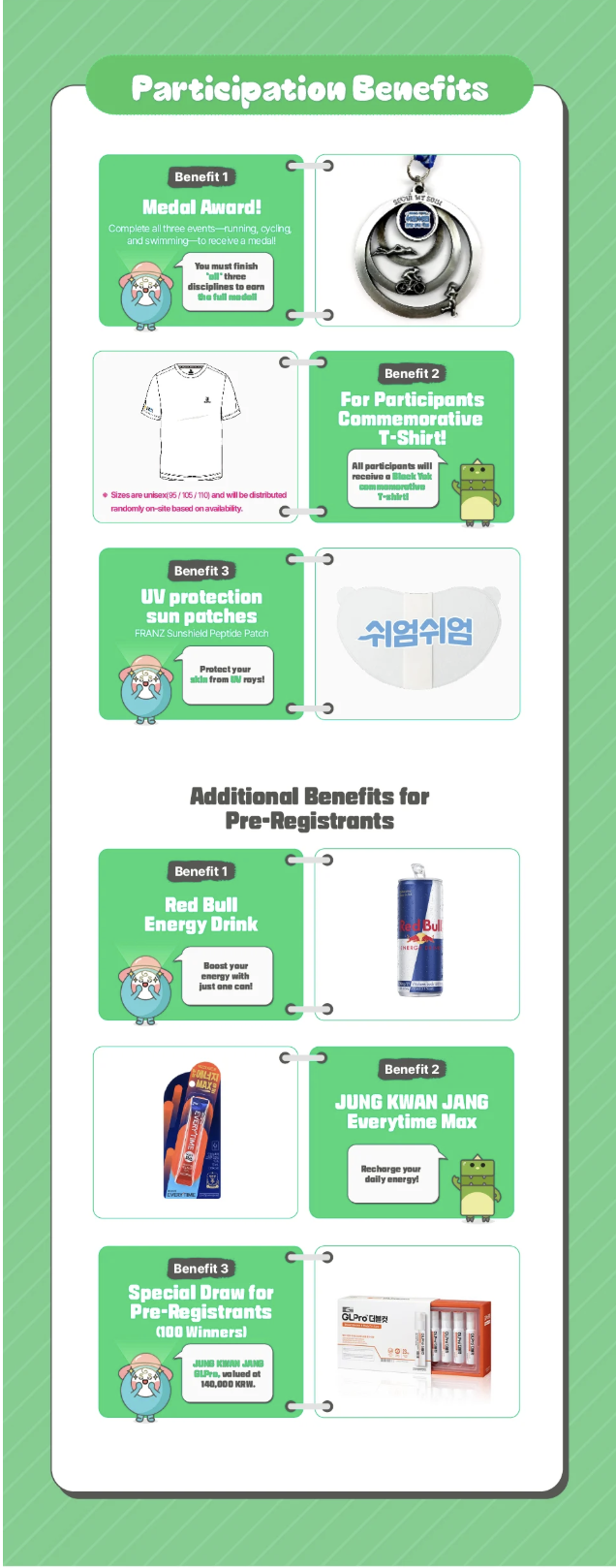 Participation Benefits  Medal Award Commemorative T-shirt UV protection sun patches Additional Benefits for Pre-registrants  Red Bull Energy Drink Jung Kwan Jang Everytime Max Special Draw for Pre-registrants(100 winners) - Jung Kwan Jang GLPro