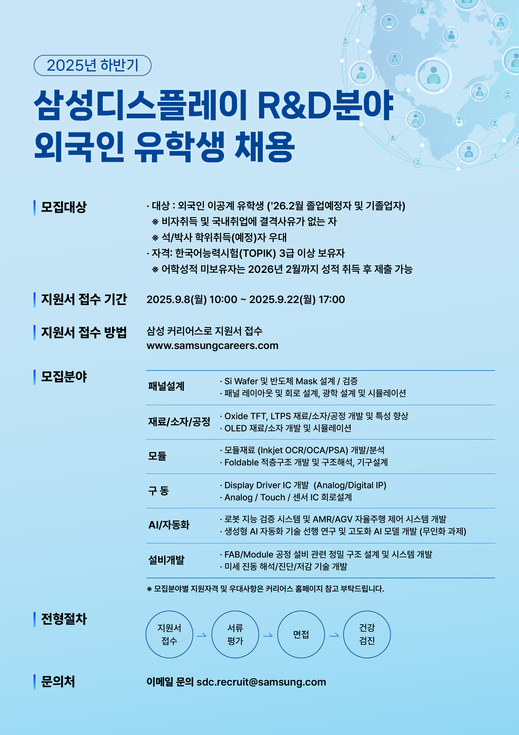삼성디스플레이_K